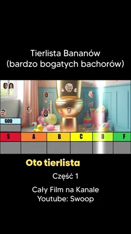 Tierlista BANANÓW! Cz. 1 #dc #dlaciebie #fyp