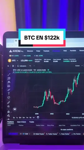 Bitcoin en Máximos Históricos!! Esto Podemos esperar ahora 🧐 #criptomonedas #bitcoin #crypto #cripto #memecoin #memecoins 
