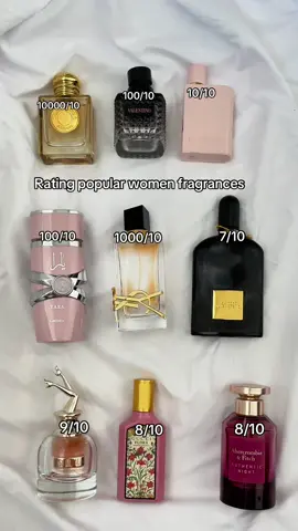 Reviewing some of the popular women fragrances ✨ @Burberry Godess @Valentino Born in Roma intense @burberry her elixr  @Lattafa Perfumes Yara @YSL Beauty Libre Intense @tomfordbeauty Black orchid @JeanPaulGaultier Scandal @Gucci Flora @abercrombie Authentic Night #perfume #perfumetiktok #fragrancetiktok #fragrances #parfum #luxuryperfume 