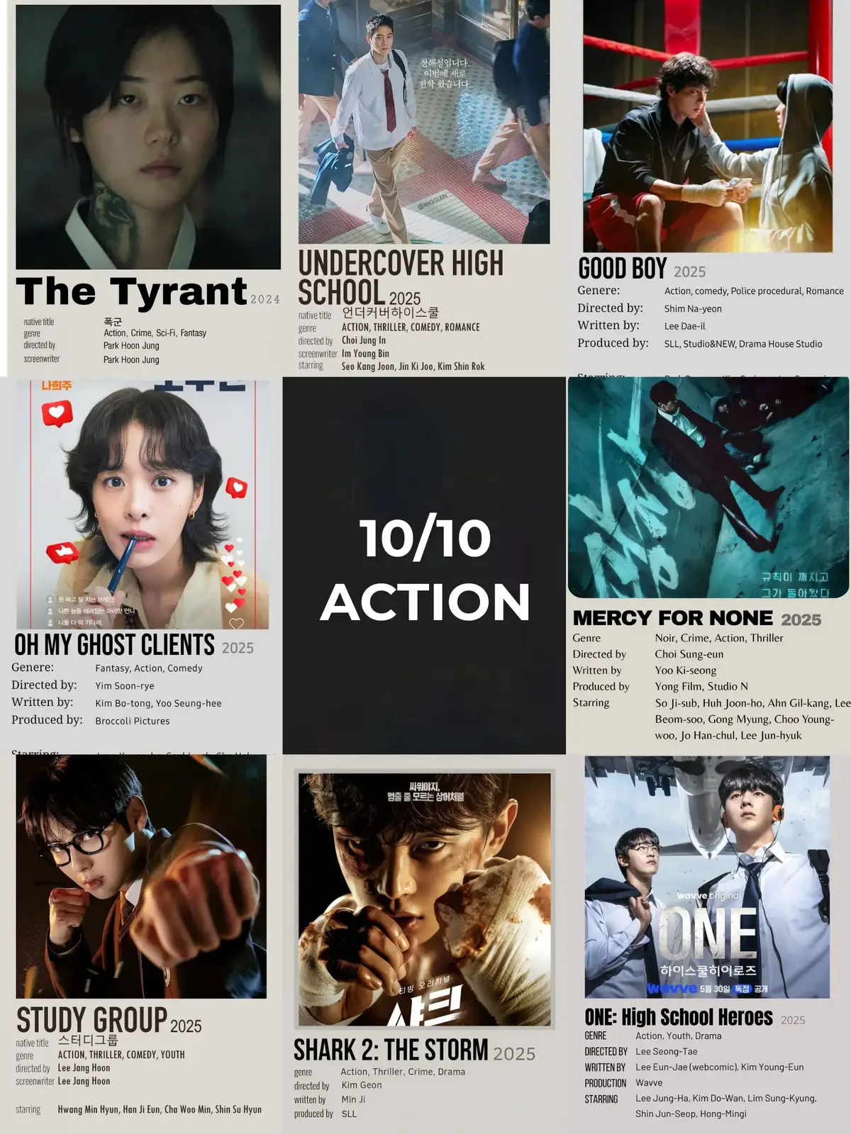 10 / 10 K-Drama Recommendations #wonhusrecommendations #kdrama #kdramarecommendation #koreandrama #korea 