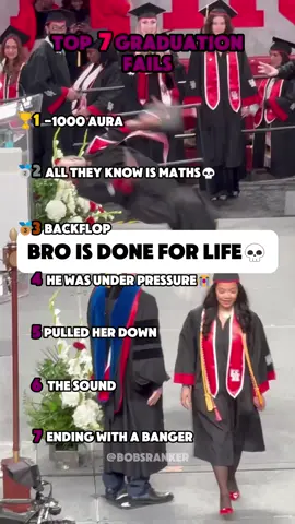 Graduation Fails #graduationfail #graduation #graduationfunny #falling 