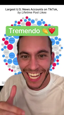 Carlos Eduardo Espina está haciendo historia 👏❤️