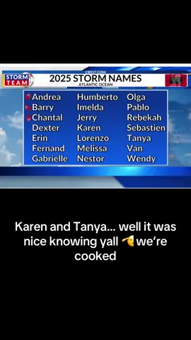 maybe this is a premonition.. but theres no way karen isnt gonna be one of the worst hurricaines of the season #florida 