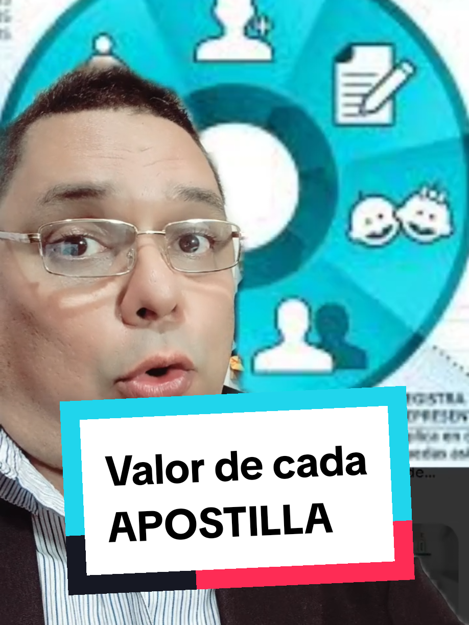 Respuesta a @yusmelyferreira #cancilleria #apostillar #abogadostiktok #tramites #AprendeEnTikTok 