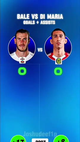 Garth Bale vs Di Maria | Goals & Assist #garthbale #dimaria #realmadrid #tottenham #football 