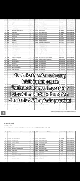 #fyp #lolos #osnekonomi  #sman1meranti😍 #landak 