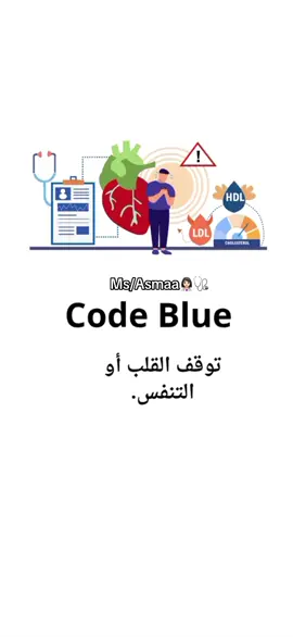مصطلحات لللحالات الطارئة 🚨‼️🏥 #nurse #nurselife👩‍⚕️💉💊 #explorepage✨ #ممرضة❤️👩🏻‍⚕️ #معلومه_تهمك_في_دقيقه 