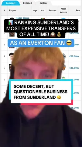 📊 RANKING SUNDERLAND’S Most EXPENSIVE Transfers Of ALL TIME! 🕰️ 💰 As An EVERTON FAN! 🔵 😎 #sunderland #sunderlandafc #footballtransfers #footballrankings 