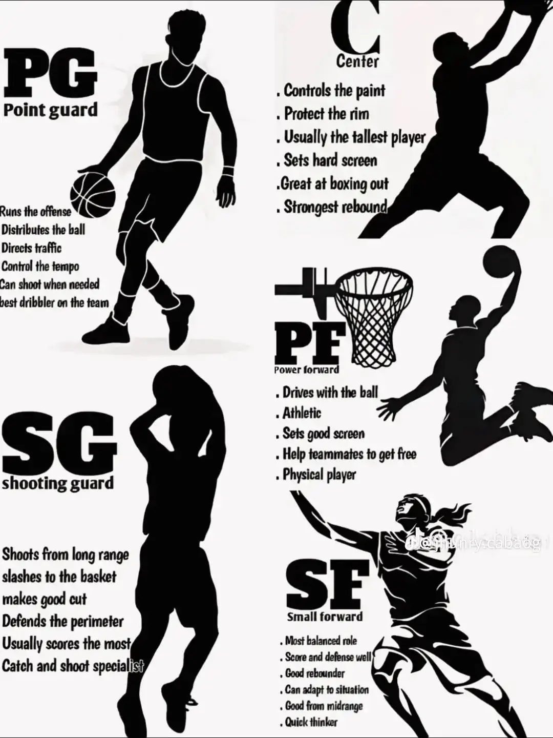 #fyppppppppppppppppppppppp #basketball 