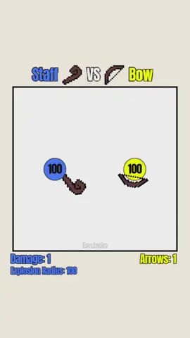 Staff 🧹 VS 🏹 Bow #satisfying #simulation #physics #fantasy #rpg