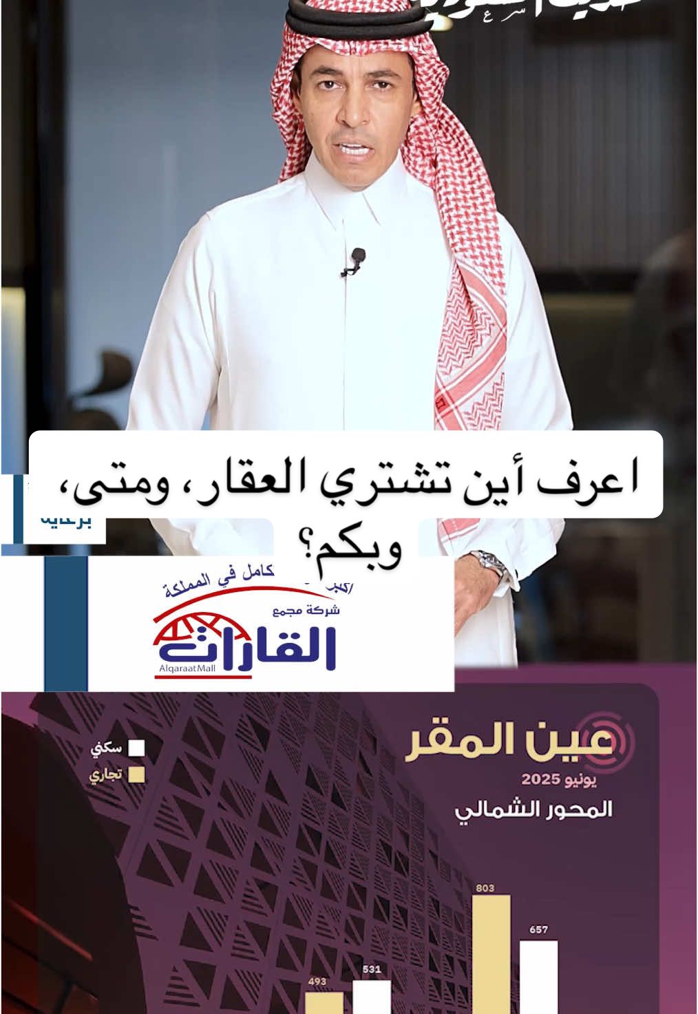 #حديث_السعودية #المدينه_المنوره #تيزار #فولو🙏🏻لايك❤️اكسبلور🙏🏻🌹💫 #السعودية🇸🇦 #فولو❤️ #الشعب_الصيني_ماله_حل😂😂 #المدينة_المنورة_الآن #المدينة_المنورة_الآن #المدينه_المنوره_مكه_المكرمه_الرياض #عقار #العقارات #احياء #تحليل #شراء #بيع #اراضي #هاشتاق #هههههههههههههههههههههههههههههههههههههه #هاشتاقات_تيك_توك_العرب #عقارات_السعودية #عقارات 