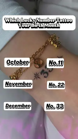 Which Lucky Number tattoo matches your birth month? Part 4 #tattoo #symbol #spirituality #tiktok #usa #uk