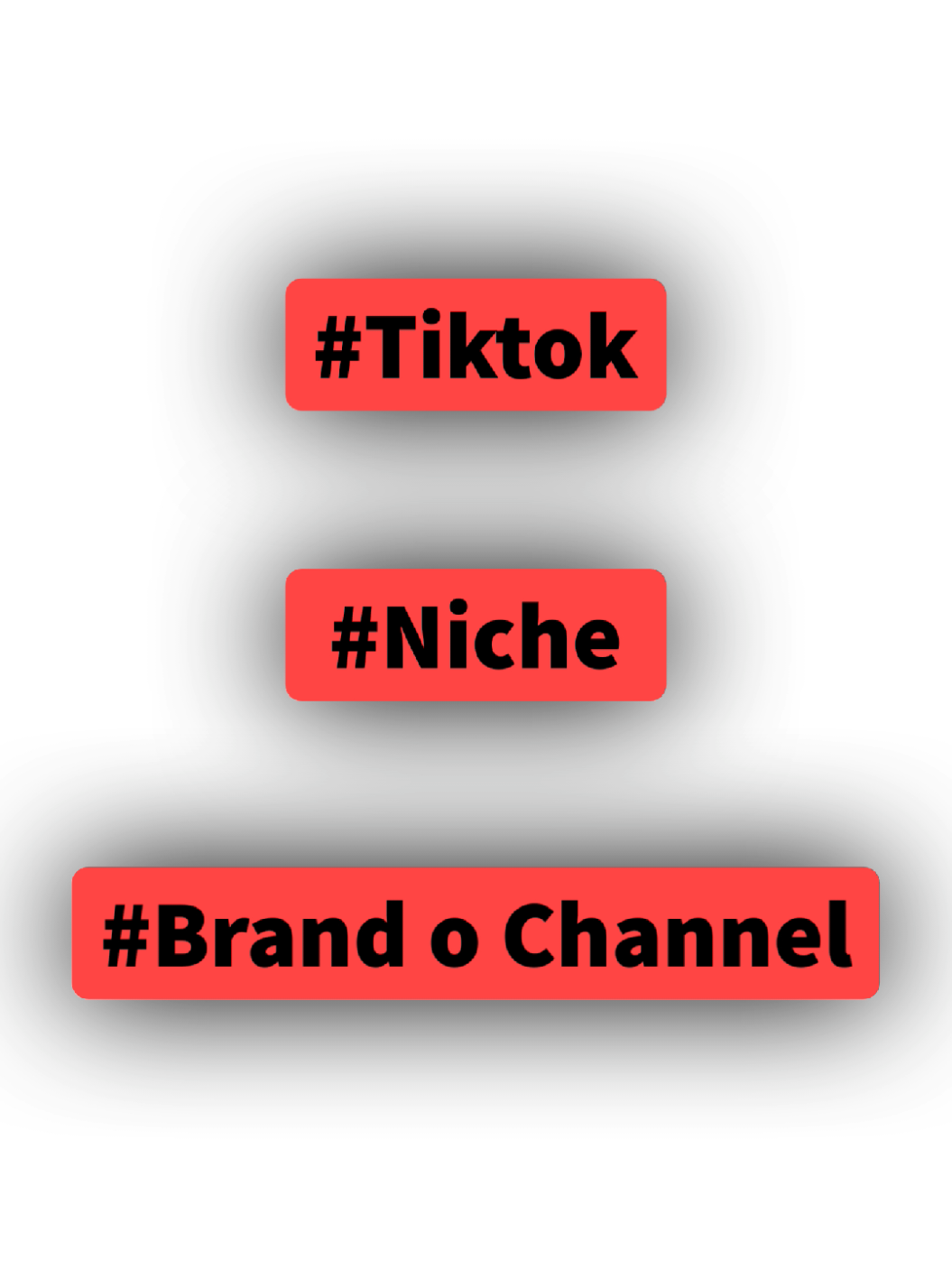 Proper Caption and Hashtags. #Tiktok #Propercaptionandhashtags #Earlgie 