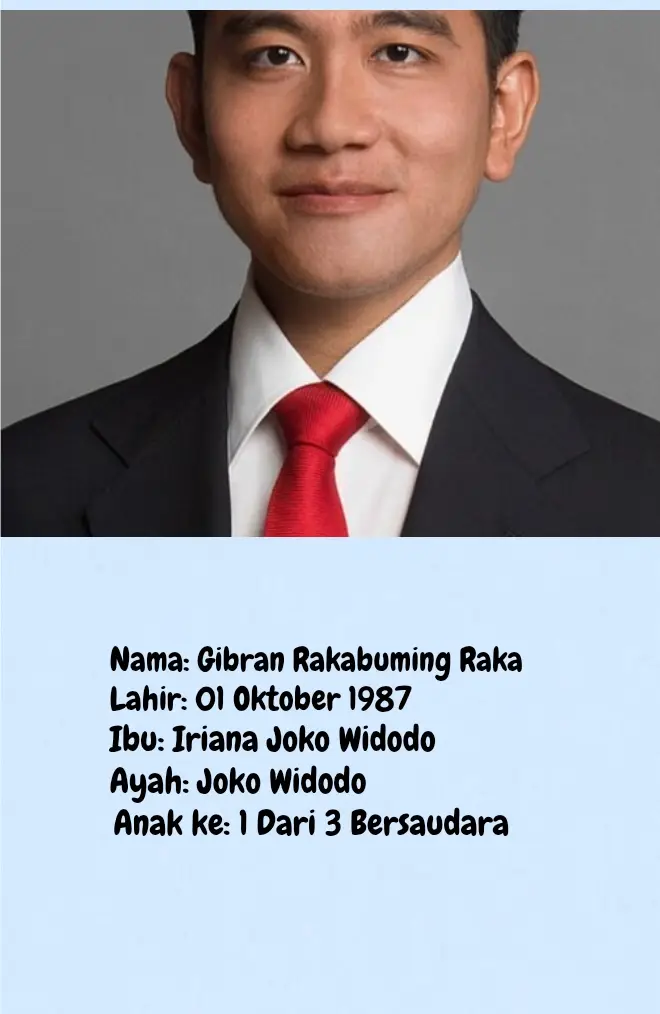 Inilah Anak Dari Joko Widodo + Iriana Joko Widodo #Fyp #bismillahfypシ #keluarga #keluarga #gibranrakabuming #kahiyangayu #kaesangpangarep #bismillahfypシ #Fyp #xybcafyp 