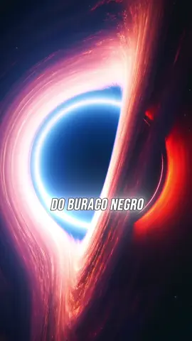 Como a foto do buraco negro foi tirada #astronomia #buraconegro #sergiosacani #curiosidades 