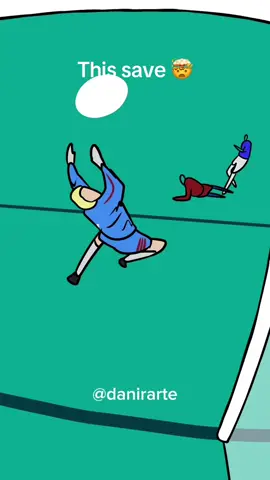 🤯🤯🧤🧤 #goalkeepersaves #goalkeepers #danirarte #footballcontentcreator #viral 