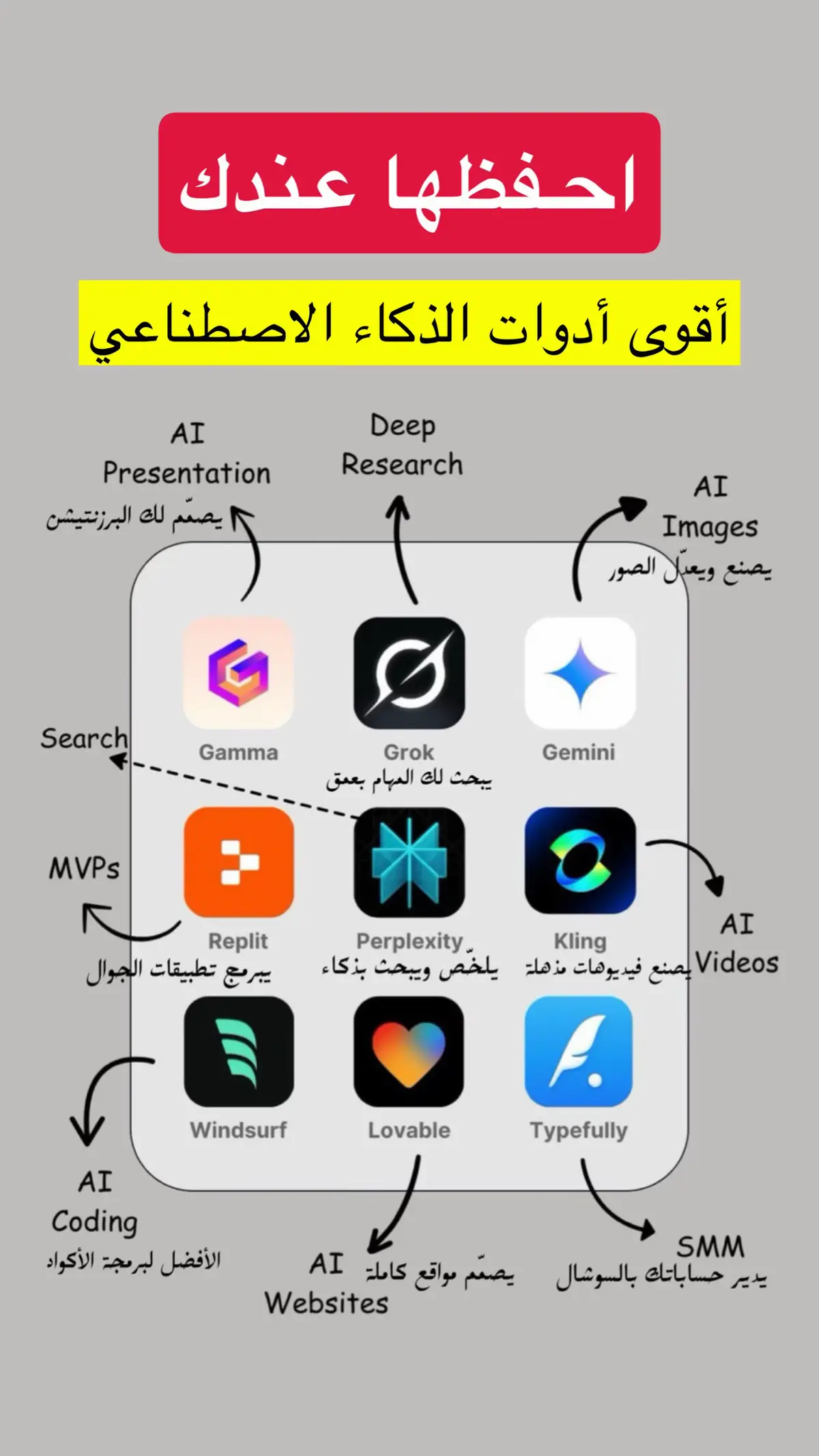 أدوات قوية للذكاء الاصطناعي 🔥🚨. #اكسبلور #اكسبلورexplore #اكسبلورر #حظراكسبلور #مشاهدات #ستوريات #ايفون #تحديث_ايفون #شروحات #شروحات_ايفون_وبرامج #خلفيات #تطبيقات #تطبيق #واتس #واتساب #سناب #تيك_توك #الذكاء_الاصطناعي #تقني #تقنية #explore #foryou #viral #fyp #fypシ #foryoupage #fypage #4u #tiktokarab #ArabTikTok #iphone #iphonetricks #ios #ios18 #Tech #techtok #apple #tiktok #snapchat #whatsapp #app #iphone16 #2025