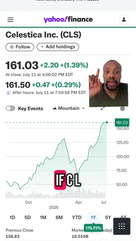 One stock for your watchlist… #greenscreen #daytrader #tradingtips #stockmarket #stockstobuy #investingforbeginners 
