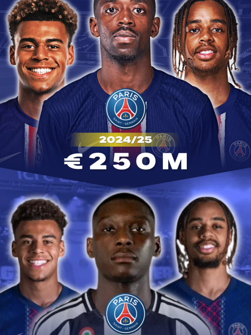 Strikers 25/26 with new rumours! #psg #athletic #sporting #barcelona #mancity #galatasaray #tottenham 