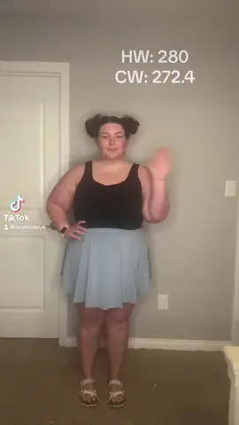 July 4th marked 1 year since starting my Zepbound journey. 1 year of a medicine that has literally changed my life. It has not only helped me with food noise, inflammation, and my weight loss but also with my mental health. My anxiety, depression, and ADHD are all so much better controlled since starting. I’m not only in the best physical shape of my life, but I’m mentally in the best place as well. And I couldn’t be more thankful for that. #zepbound #weightloss #fyp 