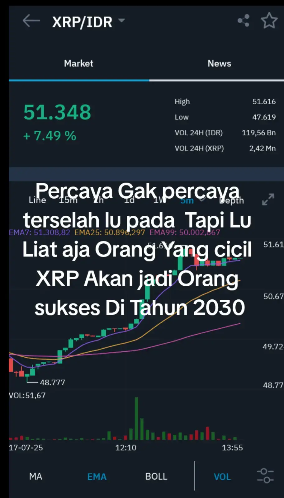 #fyp 