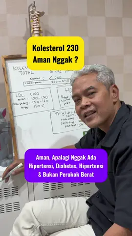 #kolesterol #lemak #karbo #minyak #lab 