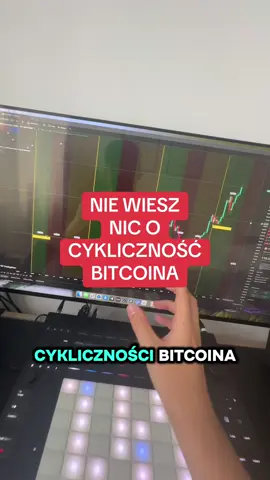 O mów o cykliczności bez tego wskaźnika  #inwestycje #bitcoin #krypto #kryptowaluty 