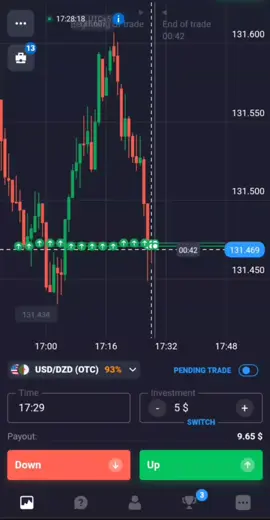 loss recovery or daily profit ka Liya inbox ain  #foryou #foryoupage #sureshotpatterns #quotexwinningstrategy #compoundingsureshot #binarytrading #lossrecoveryinbinary 