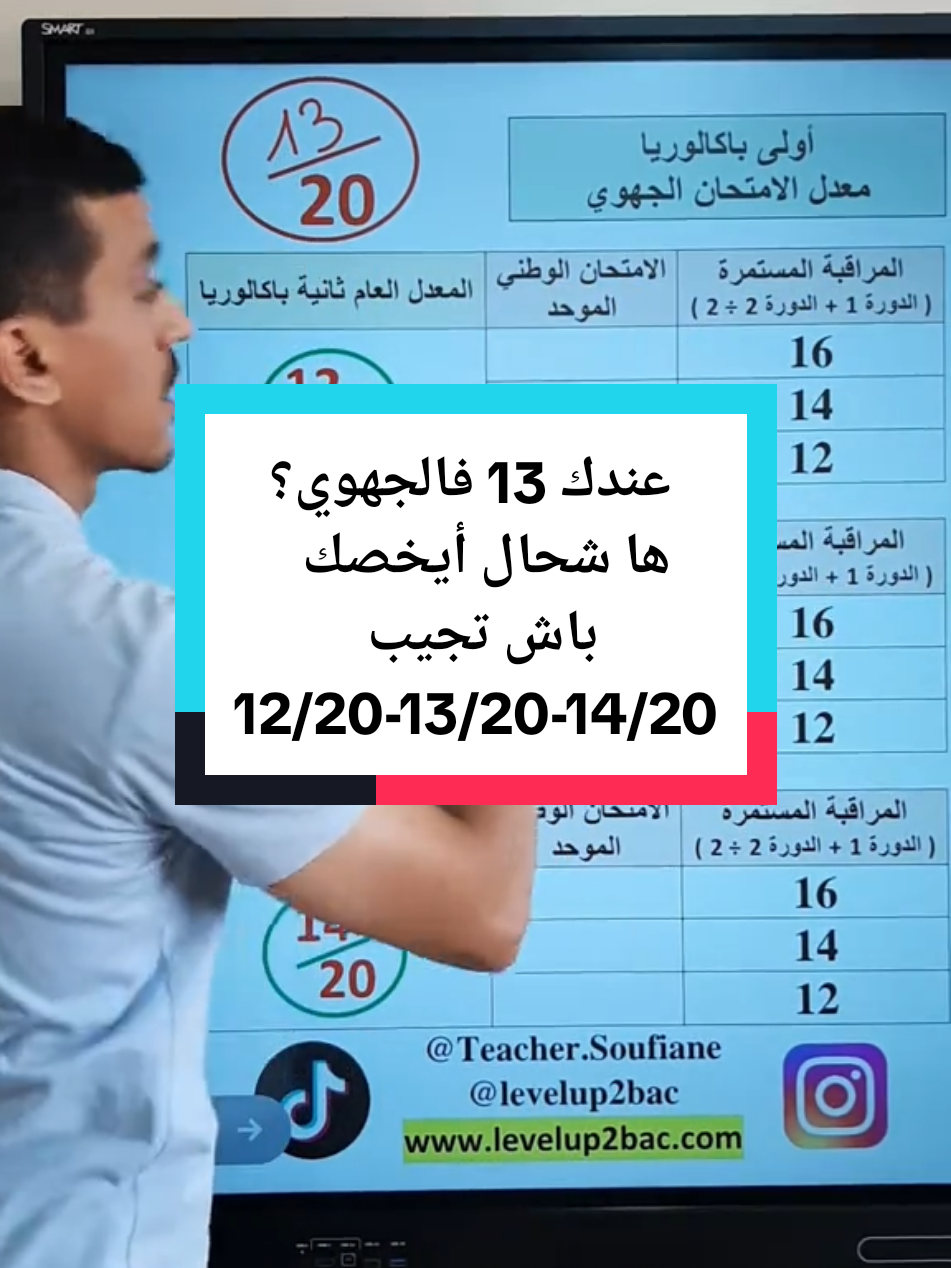 حساب معدل الباكالوريا #teachersoufiane #levelup2bac #english2bac 