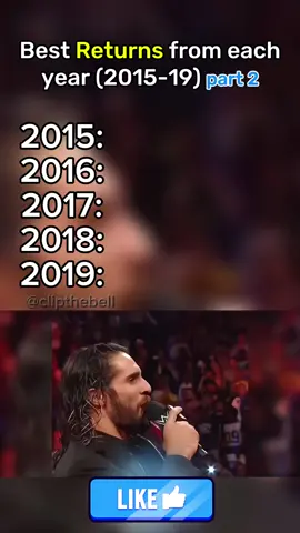Part 2 = Second best returns #fyp #foryoupage #wrestling #WWE #wrestletok #returns #top5 