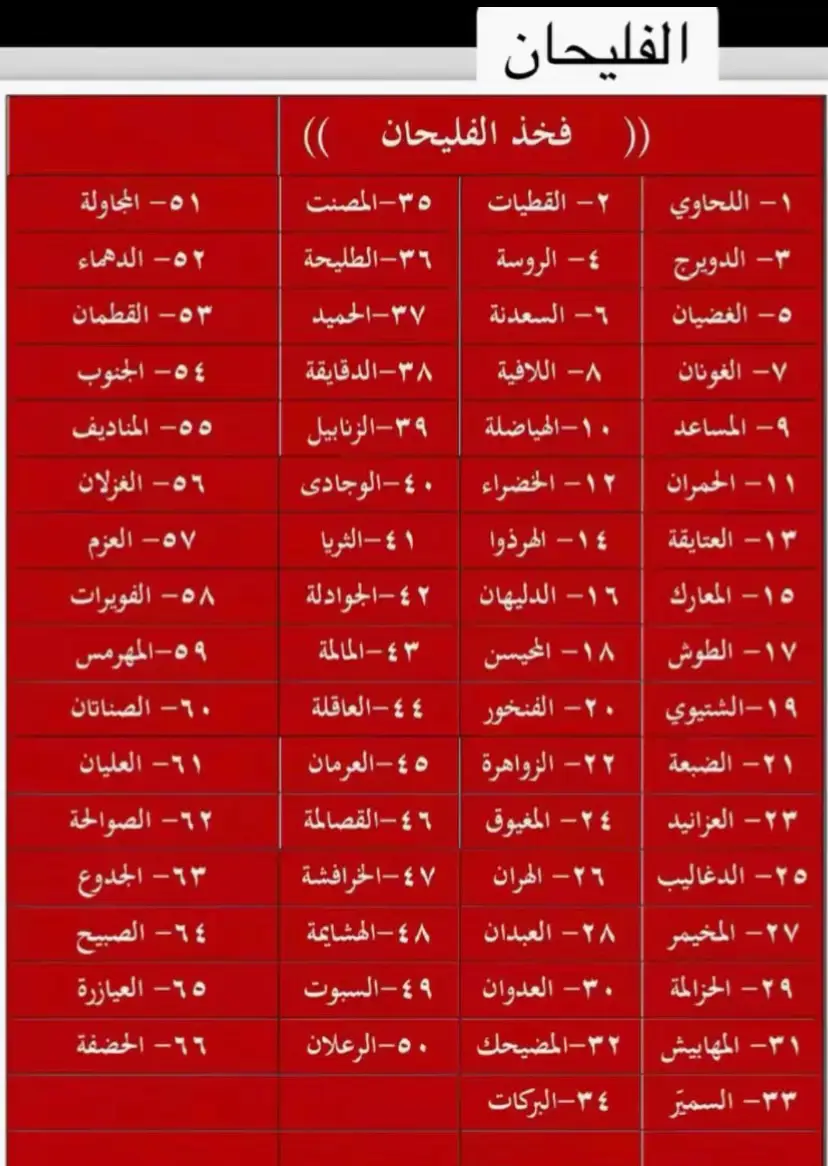 مـعهم😹💪