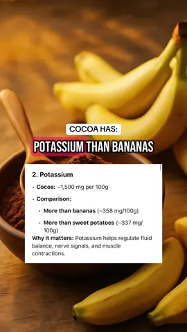 High Flavanol Cocoa Powder 🍫🧠💪 #fyp #cocoa #cocoapowder #healthy #superfood #flavanols #viral #trending #chocolate #dealsforyoudays 
