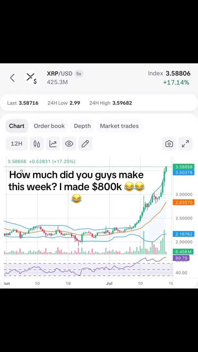 XRP to the Moon!!!!!!🚀🚀🚀🚀 #xrp #ripple #fyp #financialfreedom 