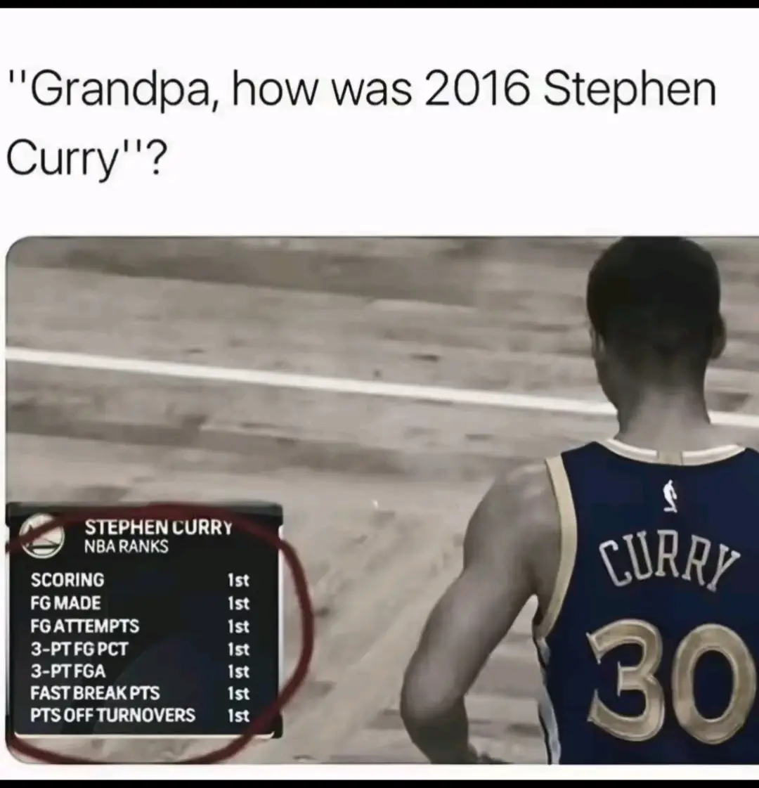 #prime #basketball #NBA #goat #stephcurry #stephencurry #30 #lebron #shaq #mj #fyp #sports 