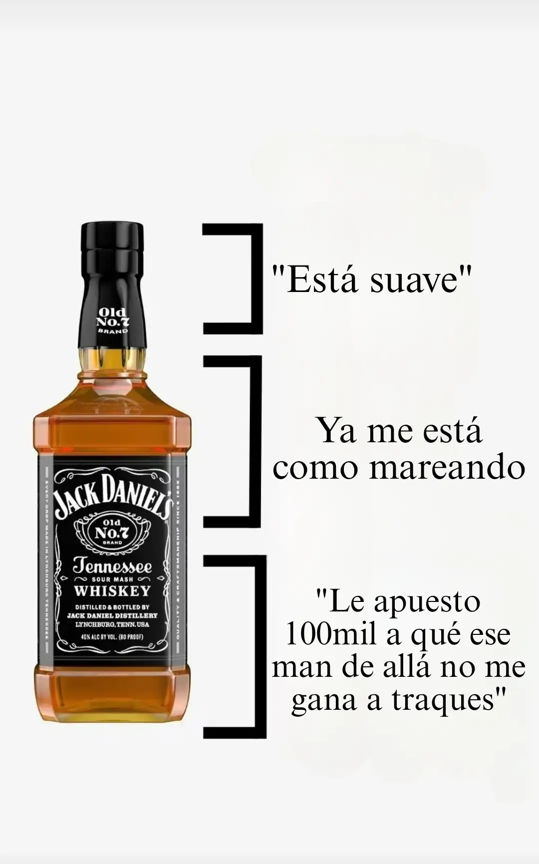 #humor #trago #meme #viral #fyp #tiktok #ppp 