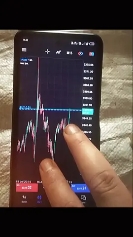 #CapCut #tredingforex  🗿🗿🗿🗿🗿