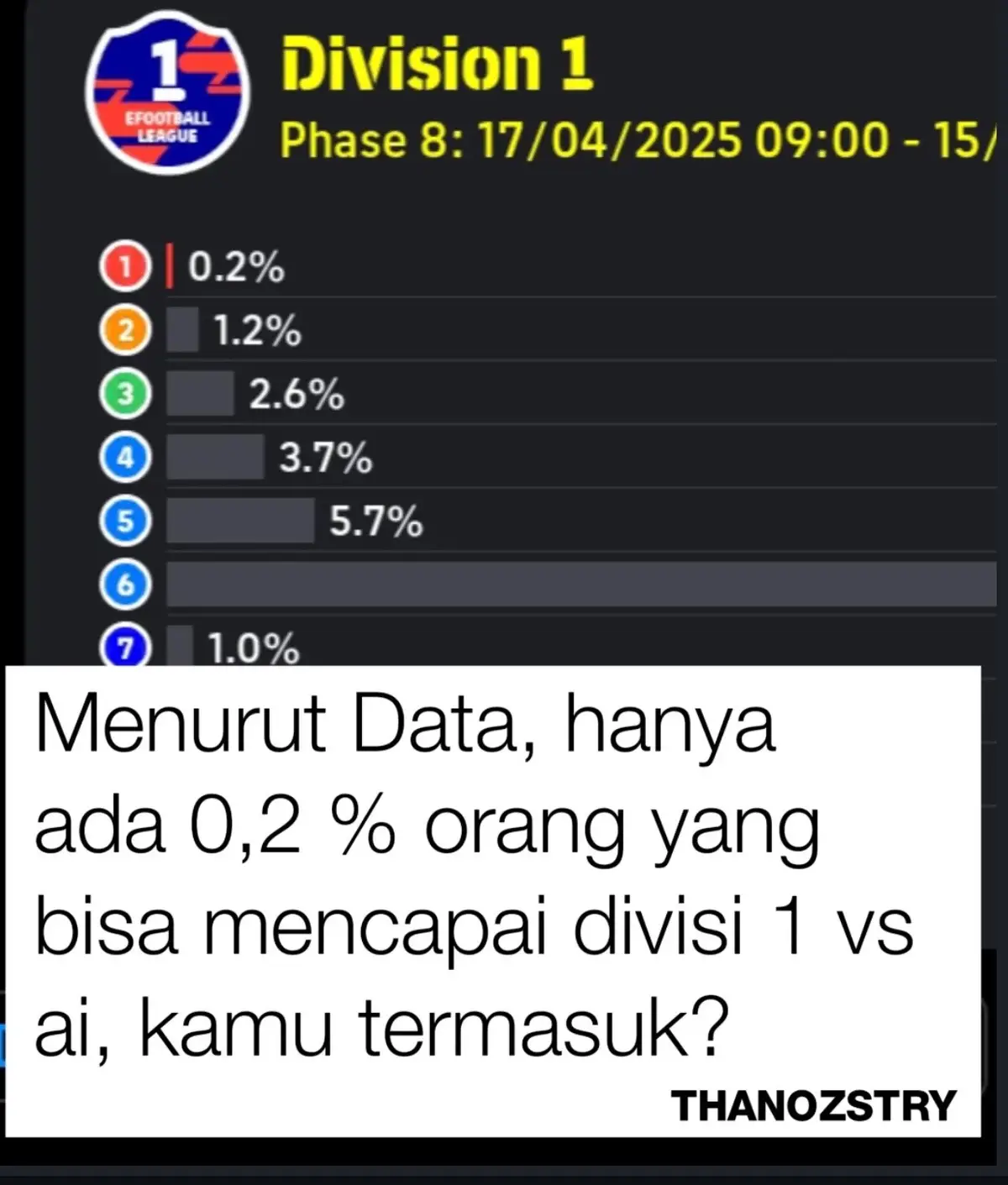 sangat menguras tenaga, ai gila #efootballmobile #Amyyy 
