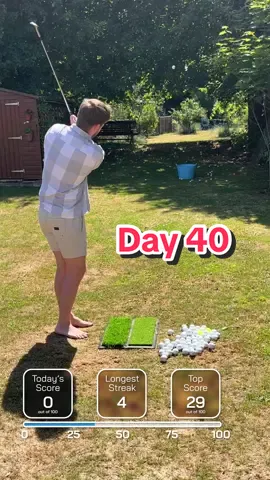 Day 40: At what point can I just call this season 1?