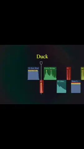 Sound Effects!  #foryou #edit #editing #capcut #adobe #adobeillustrator #photoshop #pc #setup #sound #soundviral #soundeffects #effect #VoiceEffects 