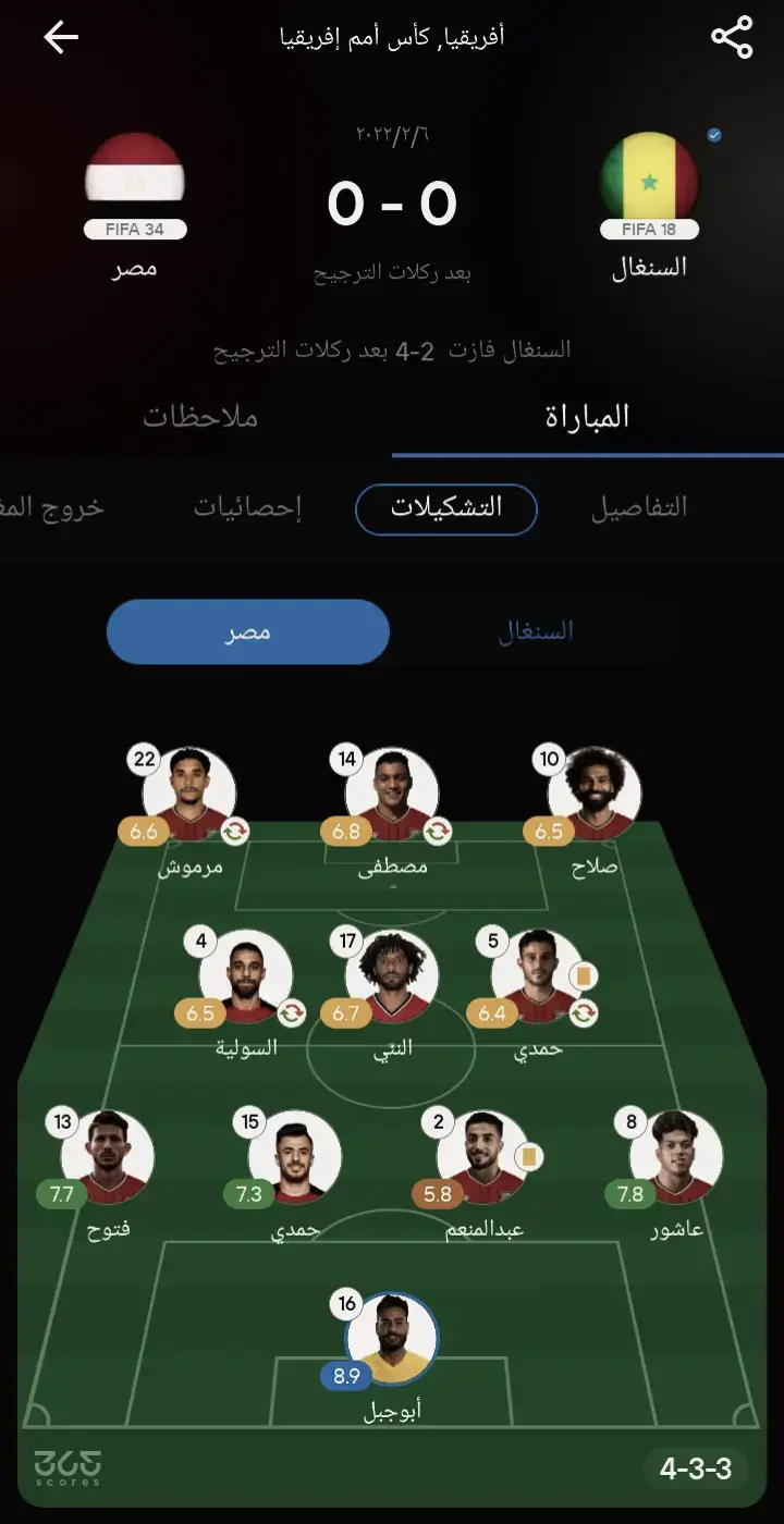 #foryou #نهائي #💔 #foryou #امم_افريقيا #نهائي #محمد_صلاح #مصر #كاس_العالم 