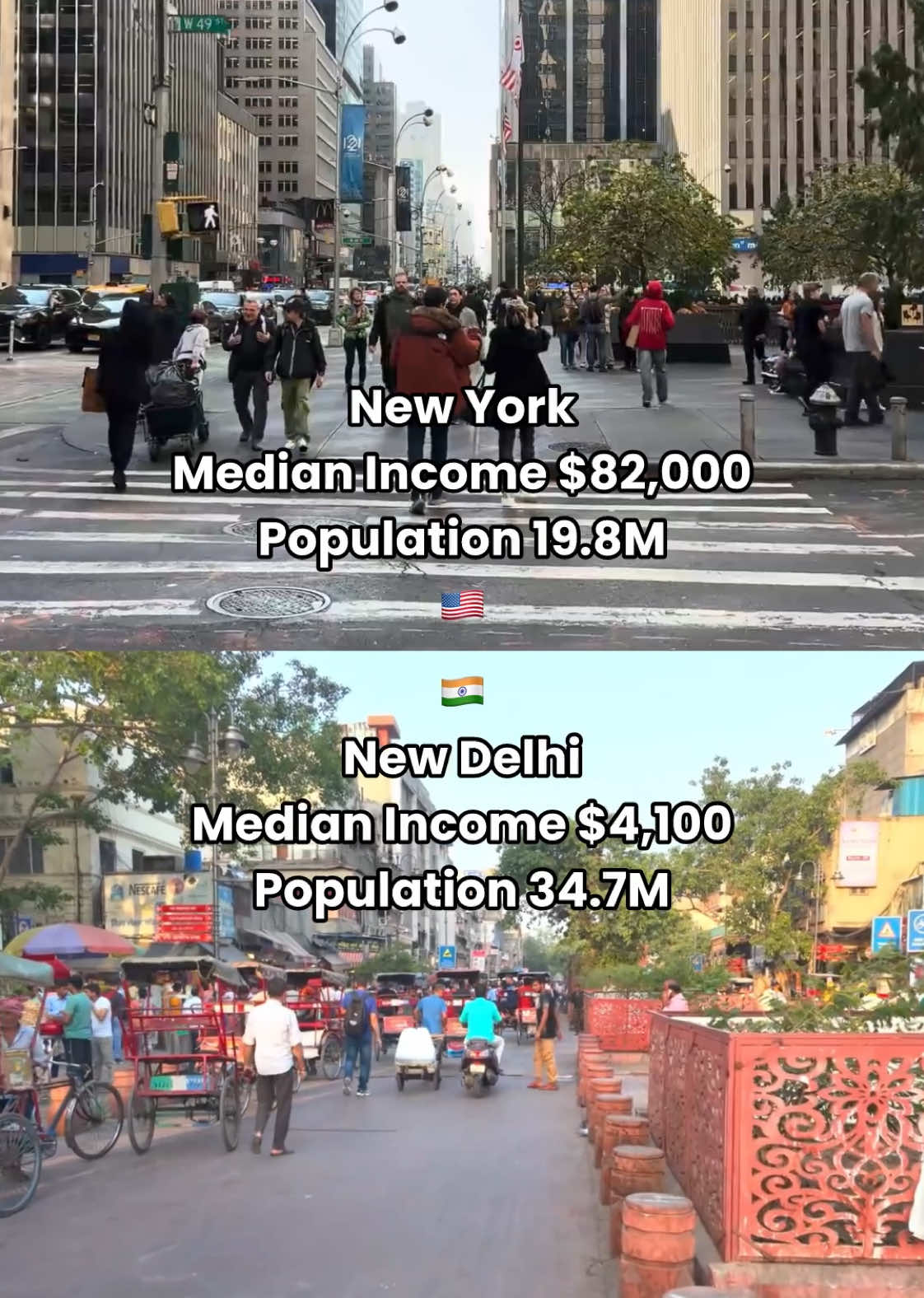 New York vs New Delhi #cities #usa #india #fyp 