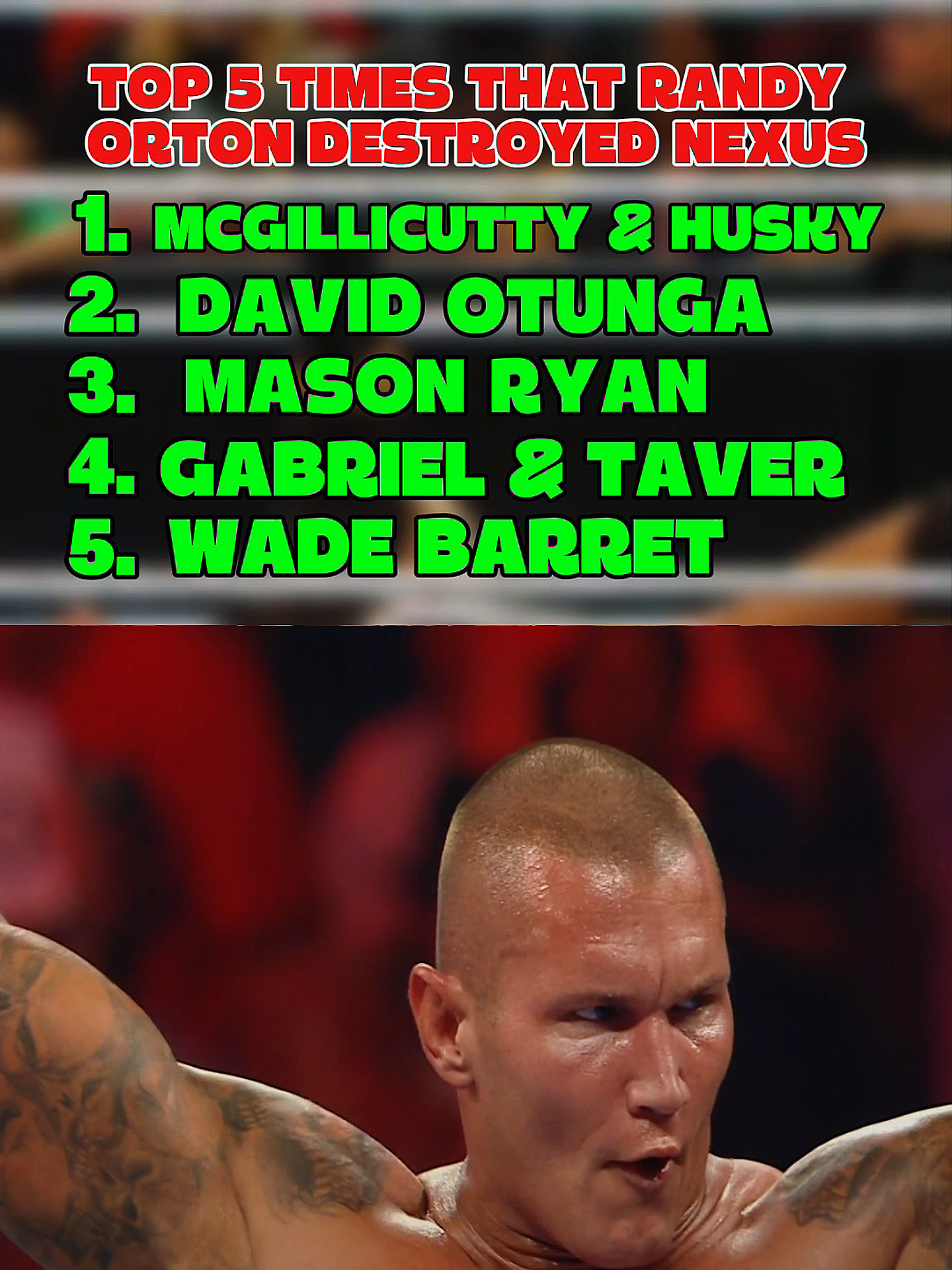 Top 5 Times That Randy Orton Destroyed The Nexus #WWE #wweraw #wwefan #wwetiktok #wwesmackdown #wwefans #wwechallenge #fyp #fypシ #foryoupage #brocklesnar #randyorton #codyrhodes #romanreigns #johncena #WrestleMania #sethrollins #wweuniverse #cmpunk #therock