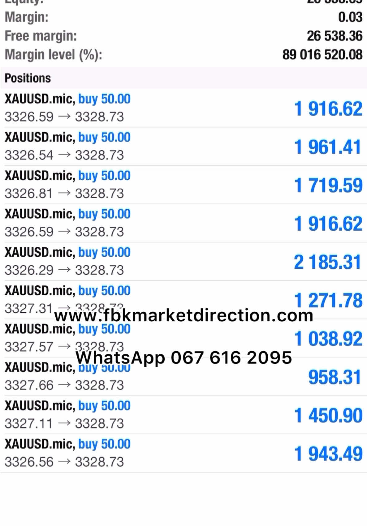 Part 03. Taking R25 to Something else @FBK Markets #djcoach #fbkmarkets 