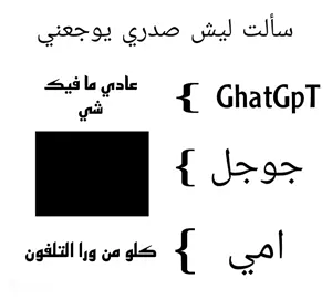 ليش صدري يوجعني #CapCut #جوجل #GhatGPT #امي #fypシ #fyp #رياكشن #الشعب_الصيني_ماله_حل😂😂 