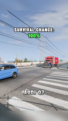 You would survive💯🥱 #beamng #beamngdrive#foryou #fyp #foryoupage #crash