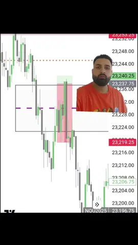 Red start, green finish 💪📉➡️📈 Took 2 losses early, stayed calm, trusted the process… Ended the day strong 💚 All trades shared LIVE in Discord 👀 Tap in & trade live with us — learn, level up, and win together 🚀 #RedToGreen #LiveTrading #DayTrader #TradingJourney #StockTok #TradingRecap #DiscordTrading #TradeSmart #PatiencePays
