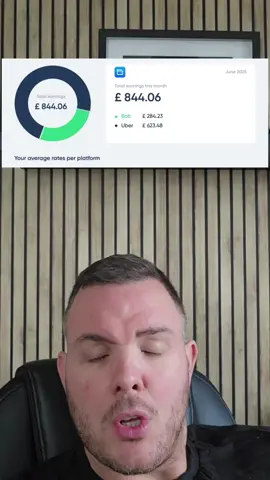 Is uber, bolt and the rest of the private hire and taxi industry a full time or part time job? I get this asked all the time is it a part time job or do you need to put alot of hours in to make your money #uber #uberdriver #bolt #boltdriver #taxidriver #parttime #fulltime 