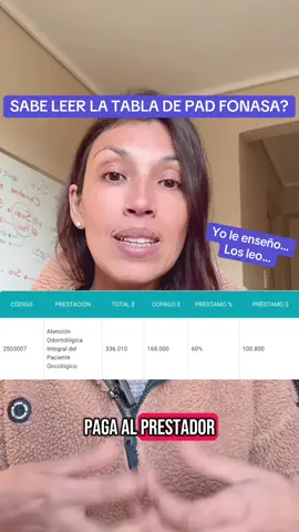 #GlowUpCetaphil  Aún no sabe leer la famosa tabla de fonasa en bonos pad??yo le explico #fonasa #fonasa #fonasachile #dentistaentiktok #pad #oncologia #oncologia 