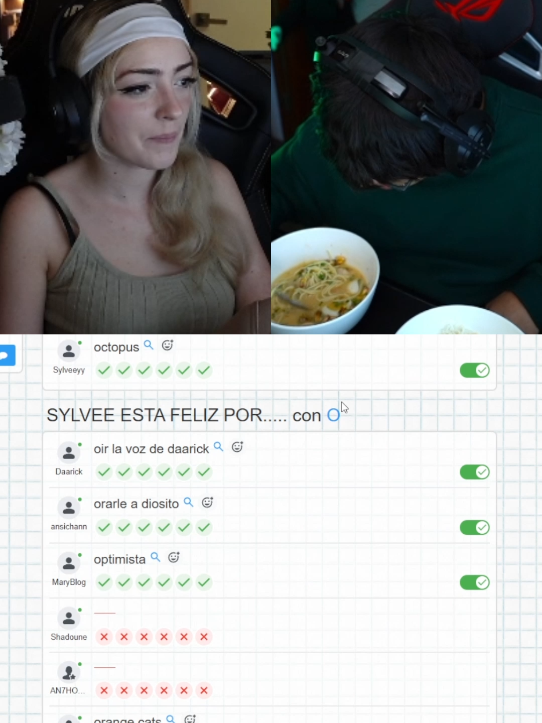 Sylvee está feliz por... #thedaarick28 #daarick28 #daarick #sylvee #syda #anthonycraft #maryblog