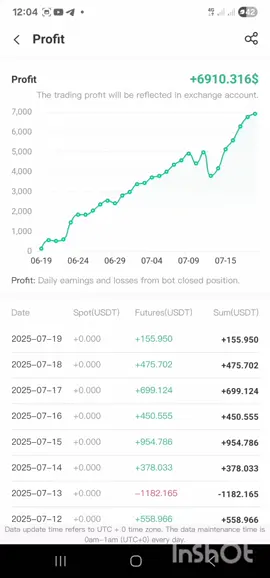 PERINGATAN TRADING!🔥   Salam semua!   Baru-baru ni, ramai tanya pasal cutloss.   Ingat:   ✅ Ini trading AI sebenar (bukan skim cepat kaya!)   ✅ Untung/rugi dah ditetapkan oleh sistem   ✅ RISIKO memang ada dalam trading   PERHATIAN: 🚫 Mulai sekarang, saya tak layan mesej/screenshot pasal cutloss 🔋 Supaya saya boleh fokus uruskan trade untuk korang   Penting: 💡 Kalau tak sanggup terima risiko, mungkin trading tak sesuai untuk anda.  Faham-faham la ya! Kerjasama korang dihargai 🙏   #TradingTips #AITrading #InvestBijak  